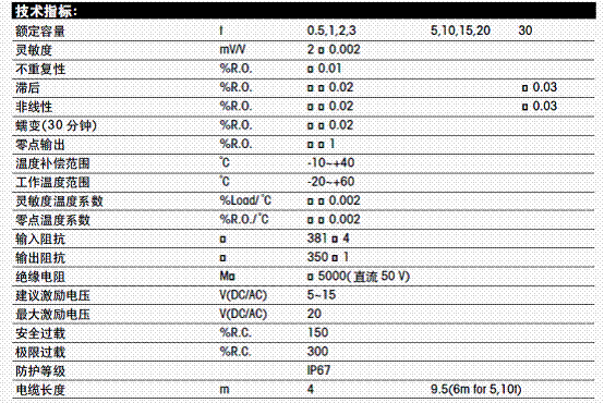  SBH-1，稱重傳感器SBH-1，托利多SBH-1傳感器